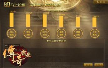 盛大传奇下载完整版官方