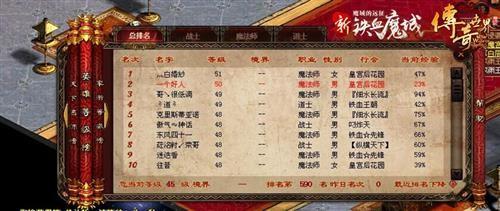 1.70复古传奇金币服