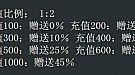 传奇业霸,易司心道得到白野猪射死他