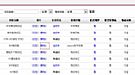 韩国传奇道士如何修炼老狮子吼